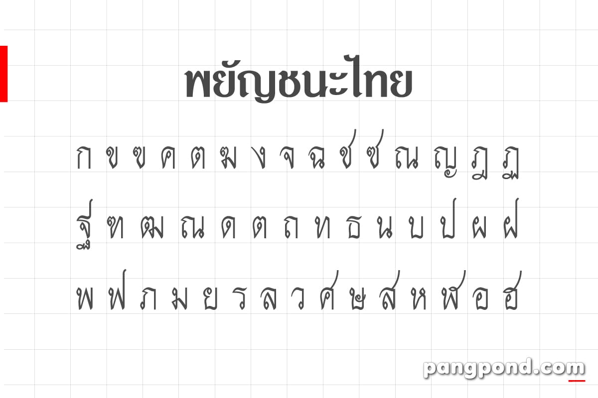 พยัญชนะภาษาไทย