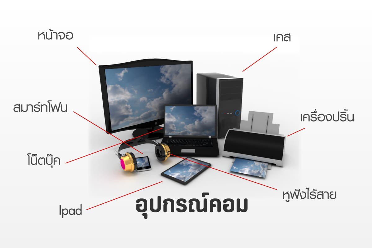 อุปกรณ์คอมพิวเตอร์ 7 หลักการทํางานส่วนประกอบ | Pangpond