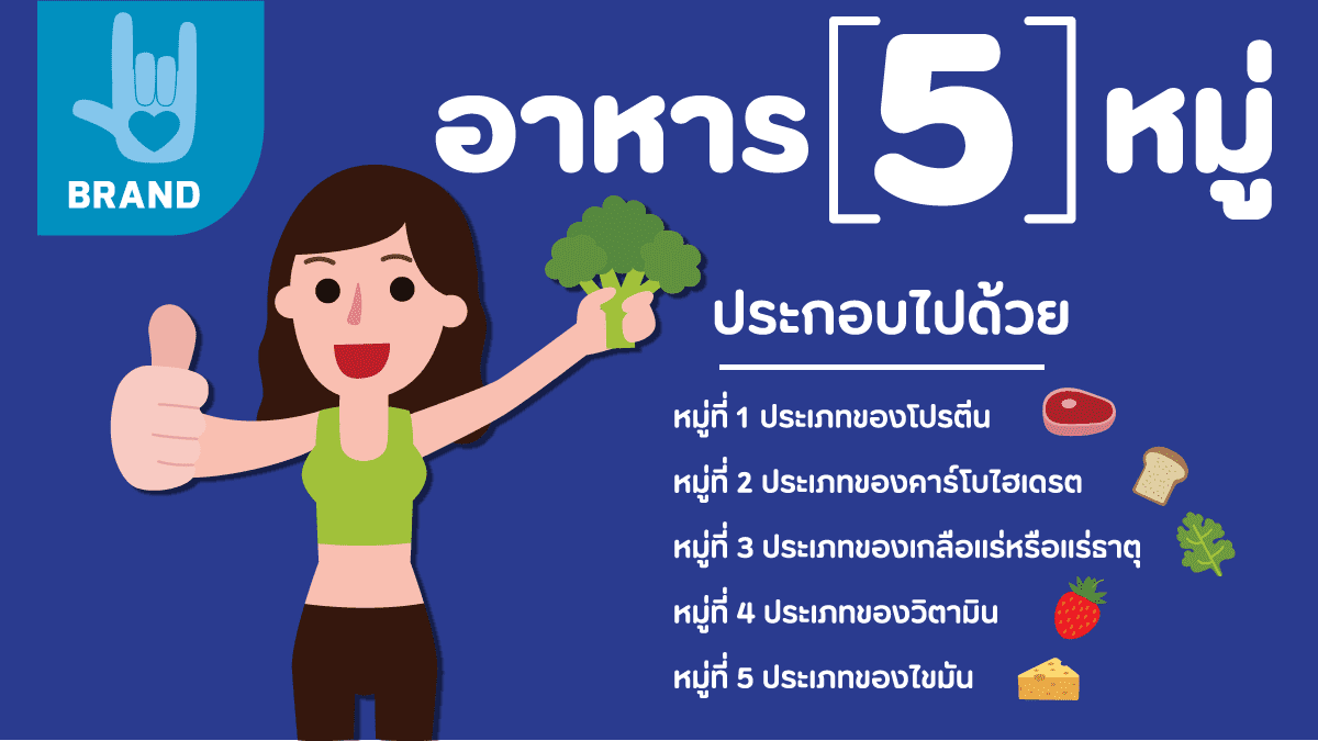 5 หมู่ อาหาร หลัก มีอะไรบ้าง ประโยชน์ สารอาหาร? 5 หมู่ อาหาร หลัก มีอะไรบ้าง ประโยชน์ สารอาหาร?