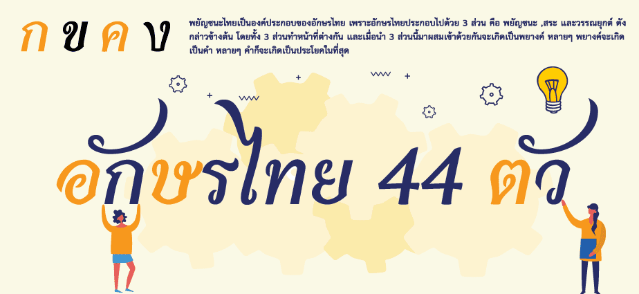 อักษรไทย 44 ตัว