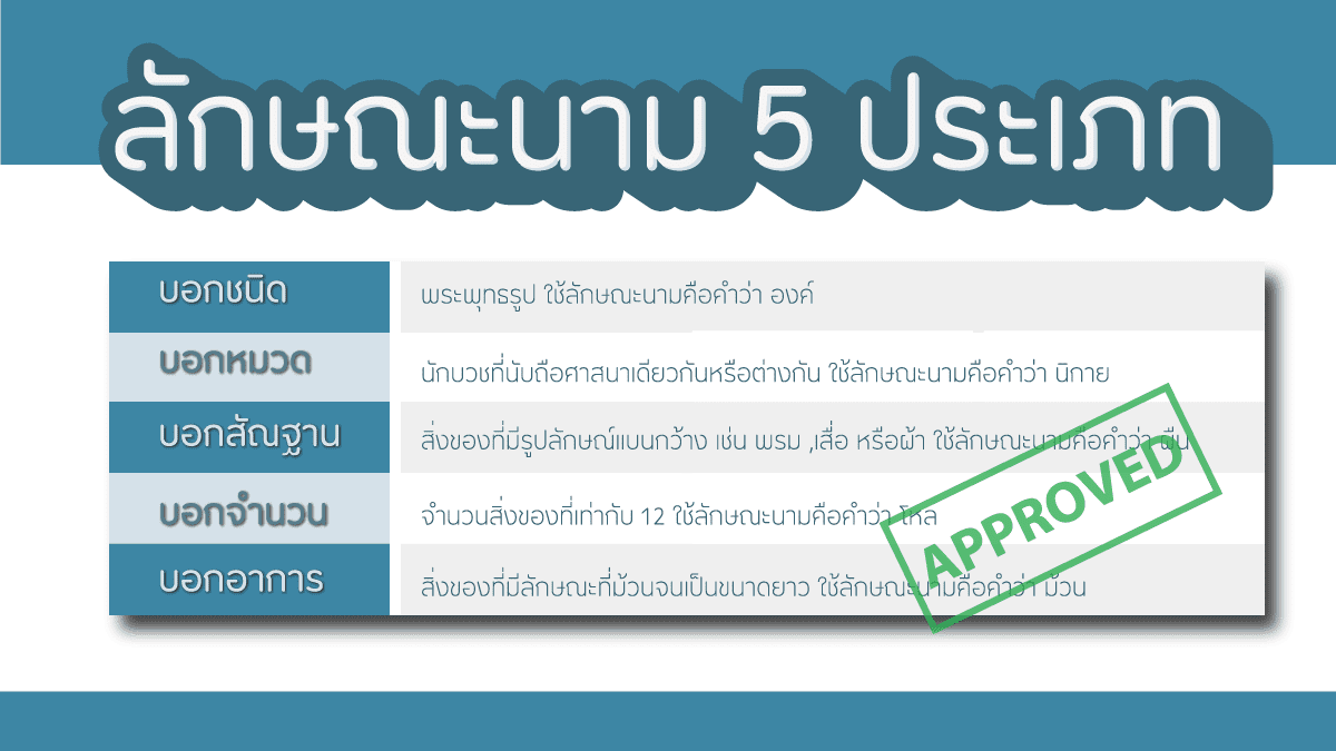 ประเภทคำลักษณะนาม