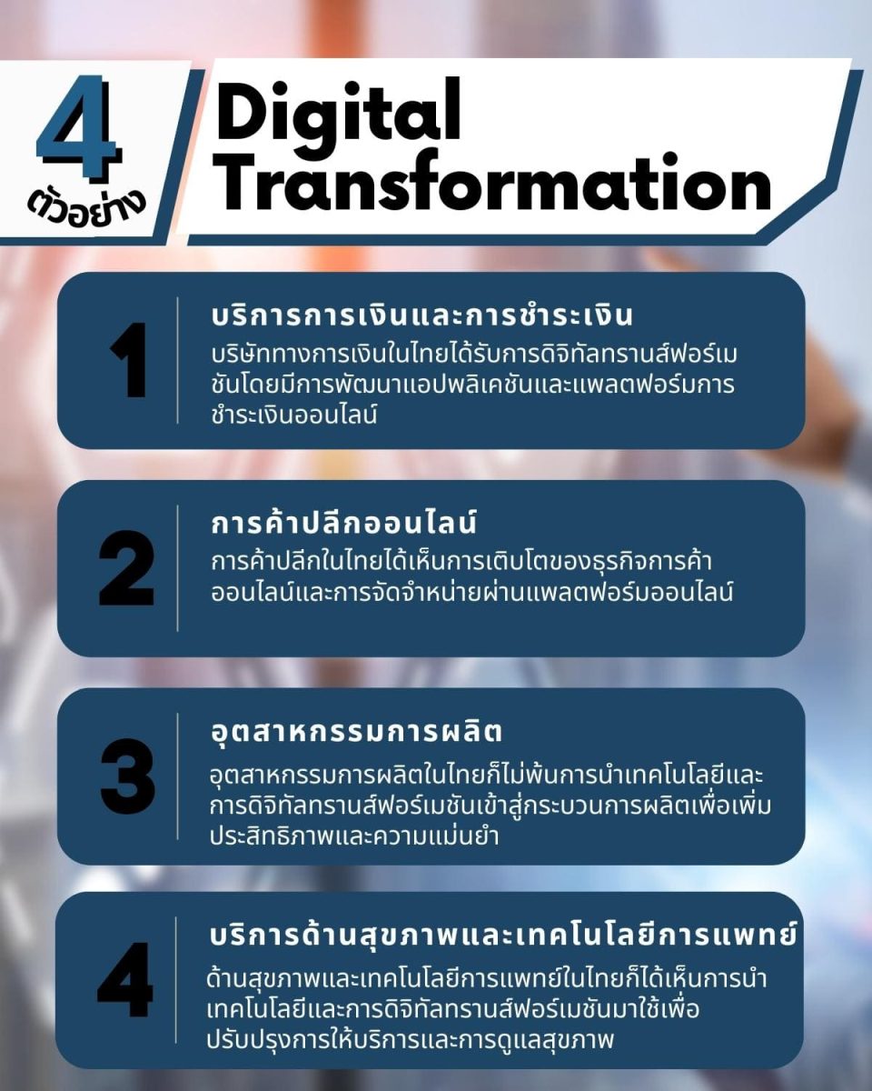4 ธุรกิจ Digital Transformation ในไทย