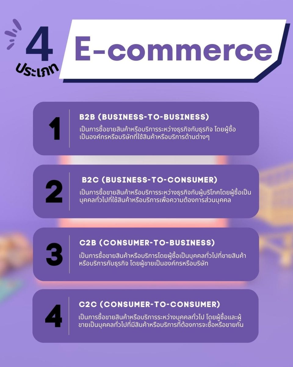 4 ประเภท E-commerce