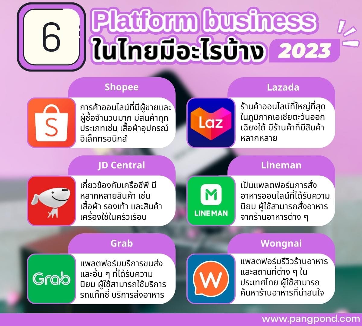 6 Platform business ในไทย