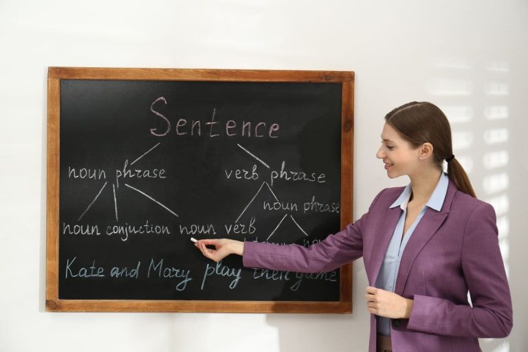 การเริ่มต้นประโยคในภาษาอังกฤษ