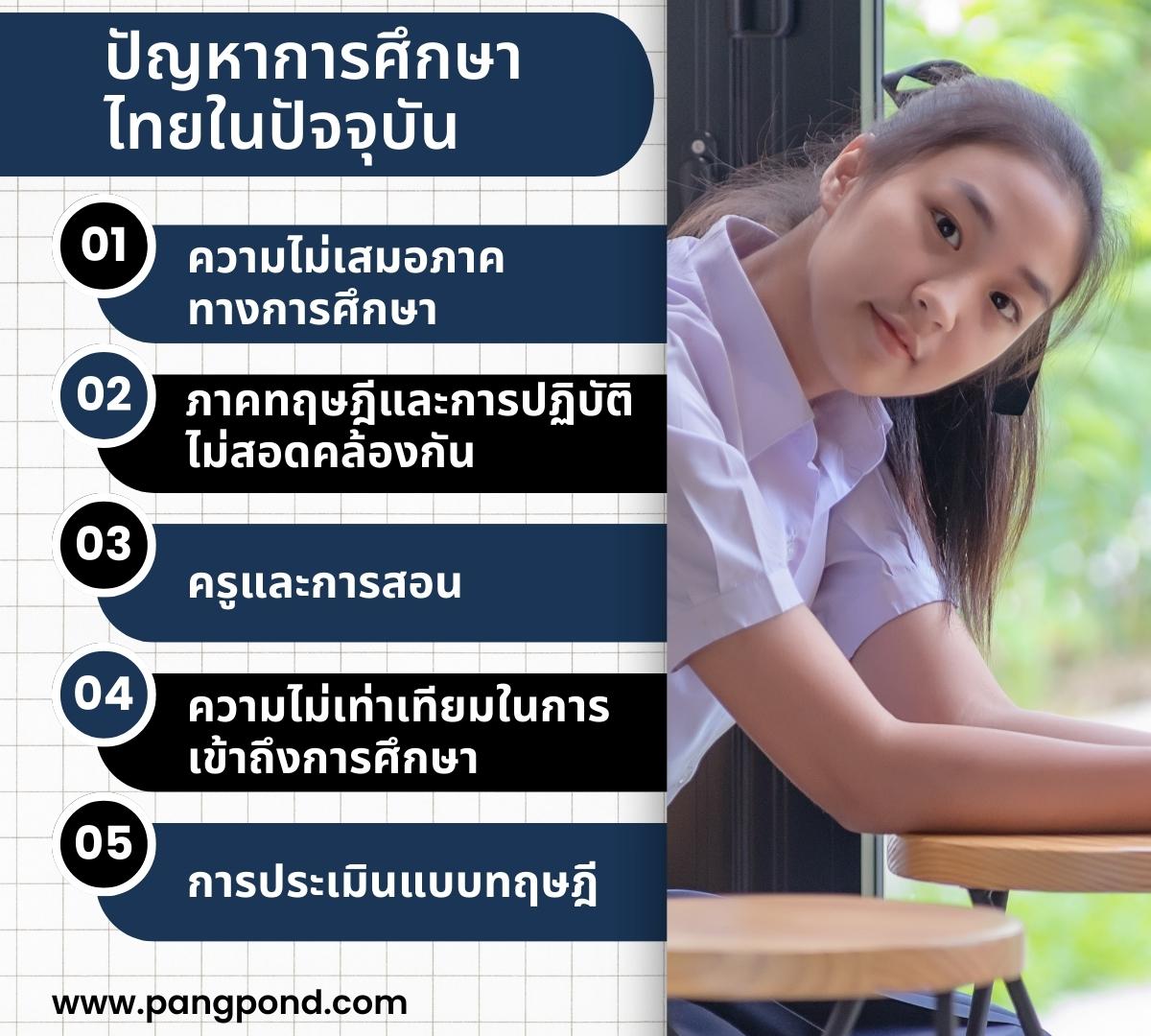 ปัญหาการศึกษาไทยในปัจจุบัน