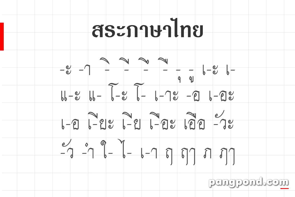 สระภาษาไทย