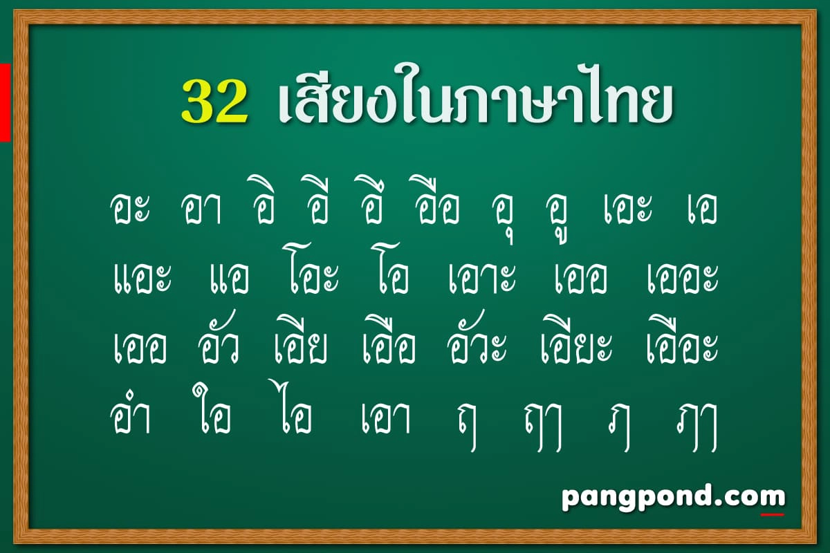 เสียงในภาษาไทย